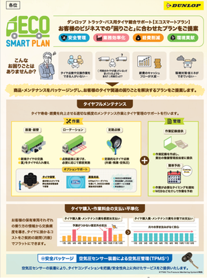 エコスマートプラントは.png