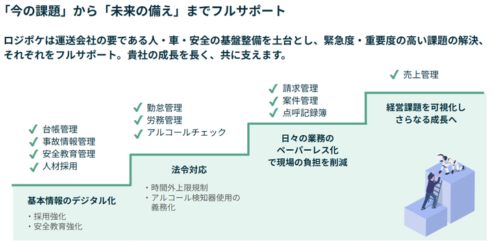 ふるさぽ.png